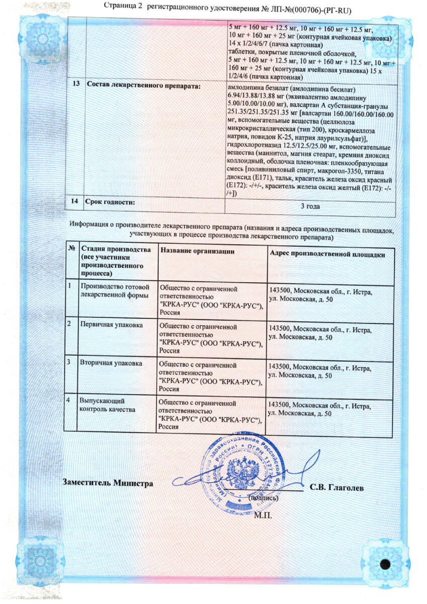 Сертификат на Ко-Вамлосет